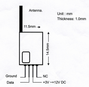 418 MHZ RF TRANSMITTER MODULE